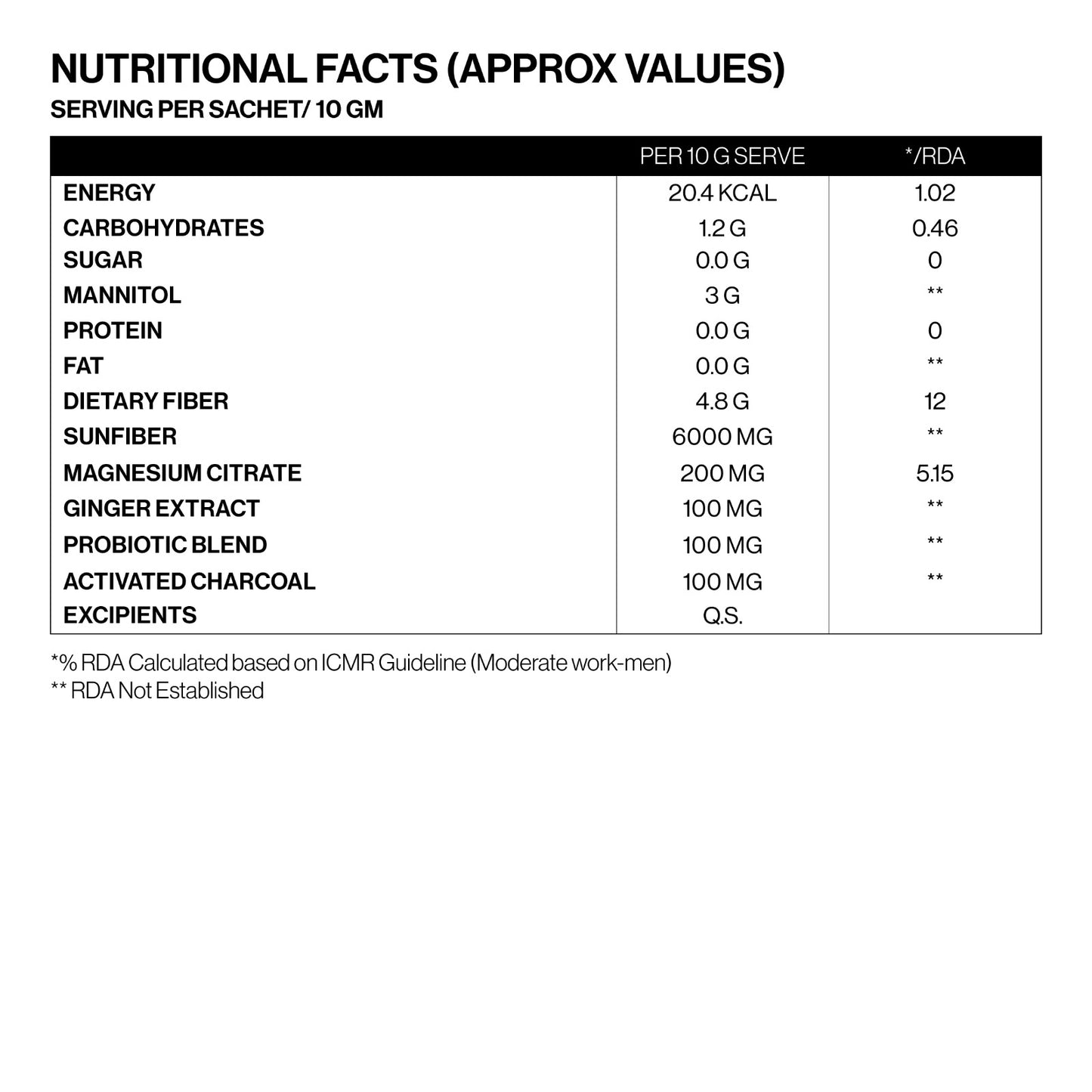Slim Fiber