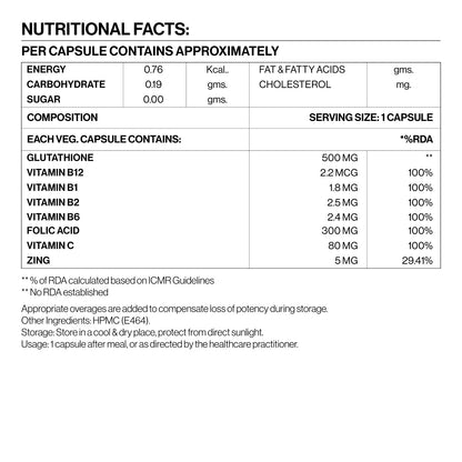 Premium Glutathione